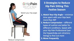 You can experience pain in the hip joint at any age. Top Tips For Hip Pain Relief Sitting When Socialising Or Travelling
