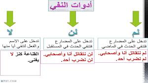 جميع ادوات النفي الأعراب أمثلة سواح هوست