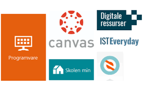 Varslet om at jenter kalles «billig» og «pulbar» i skolen. Skoleportalen