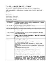 Percubaan ketiga ,forum remaja pencetus minda remaja kreatif. Teks Forum Remaja 2020 Docx Teks Forum Remaja 2020 Teks Forum Bahasa Dan Sastera Melayu Di Persada Antarabangsa Mampukah Menjadi Realiti Atau Sekadar Course Hero