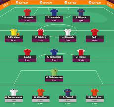 Check spelling or type a new query. Nma Fantasy Euro 2020 Quarterfinals Rate My Team Never Manage Alone
