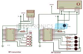 Rf Remote Control Circuit For Home Appliances Without Microcontroller Home Appliances Home Automation System Smart Home Automation