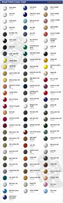 Revell Aqua Color Paint Chart Www Bedowntowndaytona Com