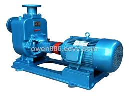 No, an automatic sprinkler system may actually save water. Diesel Engine Self Priming Water Pump For Flooding Control Or Irrigation From China Manufacturer Manufactory Factory And Supplier On Ecvv Com