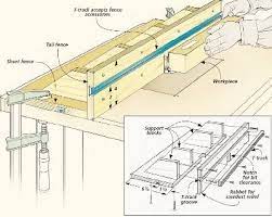 12 Router Fence Plans From Split Fences To Micro Adjusters Diy Router Table Router Table Router Table Fence