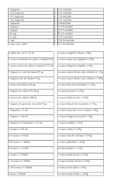 Sunt perioade de timp când de fiecare dată când ne uităm la ceas observăm cu surprindere că o facem exact la o anumita oră. Unitati De Masura Folosite In Bucatarie