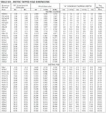 socket sizes standard chart breitlingmens co