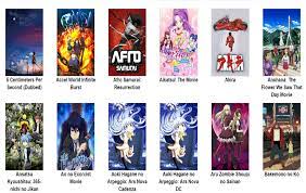 * search for shows based on filters. 15 Best Anime Streaming Sites To Watch And Download 2020