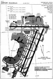 Iap Chart Airport Diagram Newark Intl Ewr