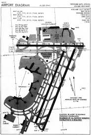 iap chart airport diagram newark intl ewr