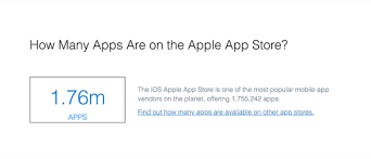 Available on app store button. How Many Apps Are In The Ios App Store Quora