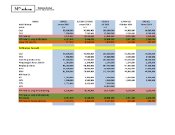 Tugas praktik auditing modul 1.doc. Kunci Jawaban Audit Sukrisno Agoes Pt Sugus Buku 1 Kherysuryawan Id