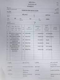 Contoh surat serah kuasa kereta ke thailand. Contoh Surat Permohonan Contoh Surat Permohonan Geran Kereta Dari Bank