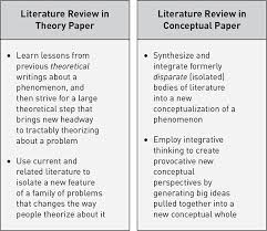 Such a small sample size it is difficult to generalize these findings to the larger graduate student population. Conceptual And Theoretical Papers Sage Research Methods