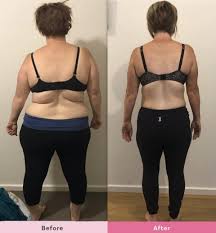 How To Lose Back Fat Plus 5 Mums Show You Their Transformations The Healthy Mummy Uk