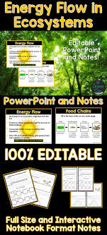 Introduce Energy Flow In Ecosystems To Your Students With This Powerpoint Presentation Food Chains Organism Relationships Ecosystems Life Science Activities
