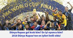 Kane rakip fileleri 6 kez havalandırdı. Dunya Kupasi Gol Krali Kim En Iyi Oyuncu Kim 2018 Dunya Kupasi Nin En Iyileri Belli Oldu
