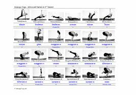 cheat sheets for the ashtanga yoga series pdf