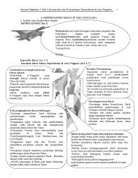 Melalui perjanjian di antara belanda dan britain pada tahun 1824, mereka bersetuju untuk bertukar jajahan. Nota Bab1 By Hidayah Mohd Yusuf Chong Issuu