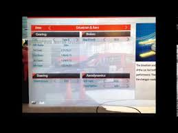 Get the latest nascar '14 cheats, codes, unlockables, hints, easter eggs, glitches, tips, tricks, hacks, downloads, achievements, guides, faqs, walkthroughs, and more for xbox 360 (x360). Nascar 14 Indianapolis Setup By Ricky Bobby Setups