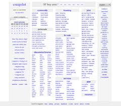 Favorite this post feb 4. Craigslist S Competitors Revenue Number Of Employees Funding Acquisitions News Owler Company Profile