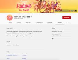 Merchandise, fundraising, video, and more.once they're set up, a small rectangular box, or teaser, will appear in the top right corner of the video to give your fans a preview of the message. How To Get More Views On Youtube 16 Tips That Actually Work