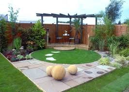 Corner Landscaping Ideas Great Small Garden Landscape Best Ideas About Corner Landscapi Small Garden Landscape Courtyard Gardens Design Small Courtyard Gardens