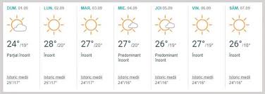 Vremea va fi nesperat de caldă până la sfârșitul lunii septembrie. Vremea Septembrie 2019 Litoral Ce Temperaturi Se Vor Inregistra La Mare Antena 1