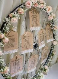 Plan De Tables Sur Roue De Velo Pour Les Fans De Cyclisme Plandetable Seatingplan Plandetableroue Idees De Mariage Decoration Mariage Plan De Table Mariage