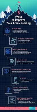 Forex Daily Volume Forex Quant Ea Forex 90 Accuracy Forex Factory Calendar Mt4 Indicators Forex Trading Education Forex Trading Tips Currency Market