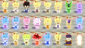 How to unlock characters in dragon ball fighterz android 21 screengrab via bandai namco android 21 is a character that was created for the game. Collection Of Every Hidden Avatar In The Game So Far R Dragonballfighterz