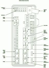 Unique Wiring Diagram 2005 Dodge Ram 1500 Diagram Diagramsample Diagramtemplate Wiringdiagram Diagramchart Worksheet Wo Dodge Ram 1500 Dodge Ram Diagram