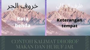 Huruf kapital adalah karakter yang digunakan dan ditulis pada awal kalimat. Kalimat Dhorof Makan Dan Huruf Jar Youtube