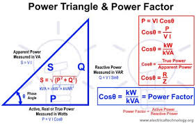 Pin On Electrical Wiring
