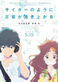 Anime News Recap January 2020 In 2020 Japanese Animated Movies Anime Films Anime Romance
