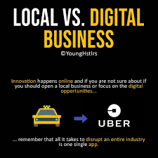 Younghsltrs Marketing Online Business Ecommerce Dropshipping Money Online Business Marketing Entrepreneur Infographic Business Ideas Entrepreneur