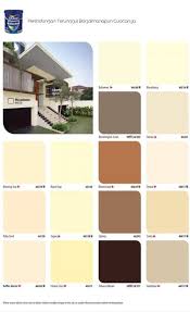We did not find results for: Jual Terlaris Cat Tembok Dulux Weathershield Warna 2 5 Liter Warna Spesial Di Lapak Bubbleshop Bukalapak