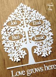 Download Pin On Easy Home Decor