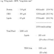 Https Ispub Com Ijpharm 1 1 5656