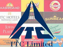 Get the latest itc limited news, company updates, quotes, offers capitalisation, dividends, volume, profit and loss account, research, results and more details at nse. Itc Q4 Results Standalone Net Profit Rises 9 To Rs 3 797 Crore Announces Rs 10 15 Dividend The Economic Times