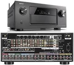 The 6 Best Stereo Receivers Of 2021 Home Theater Receiver Home Theater Speakers Home Theater Setup