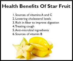Maybe you would like to learn more about one of these? 42 Starfruit Ideas Starfruit Star Fruit Recipes Fruit Recipes