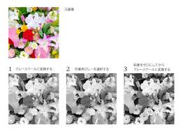 冊子印刷のイシダ印刷