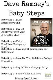 The Ultimate Guide To The Dave Ramsey Baby Steps You Need To