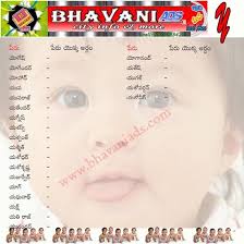 28.04.2021 · baby names by letter of the alphabet; Y Bhavaniads