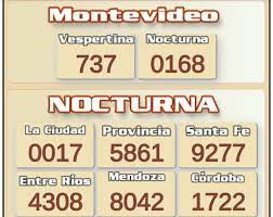 Los últimos resultados de quiniela y sorteos de todas las loterías en argentina. Resultados Jueves 27 Agencia El Numerazo Mercedes Facebook