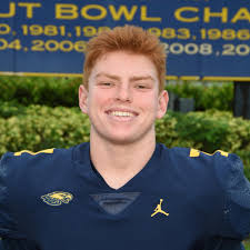 Naples Football Roster (2021-22)