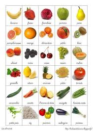 Vocabulaire Des Fruits Et Des Legumes Vocabulaire Images Fruits Et Legumes Alimentation