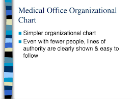 ppt chapter 1 health care systems powerpoint presentation