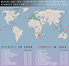 How Healthy Will Your Country Be In 2040 Daily Mail Online